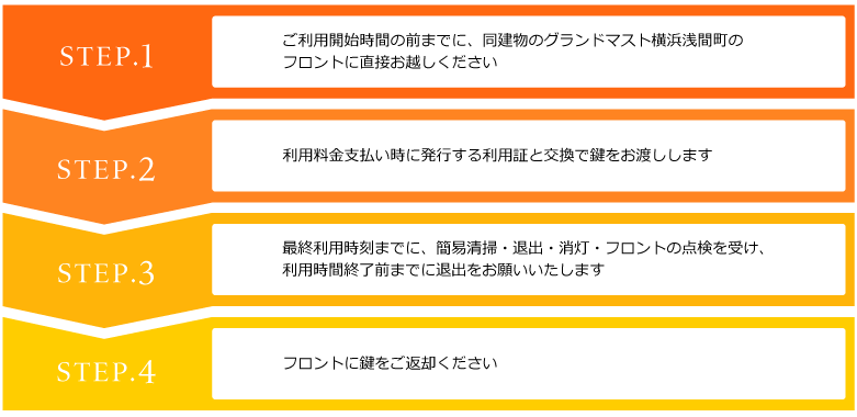 ご利用方法
